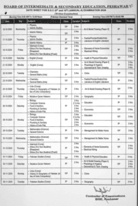 BISE Peshawar SSC Date Sheet 2024 2nd Annual