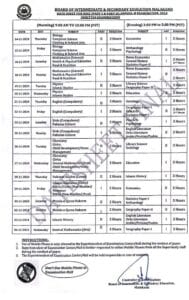 BISE Malakand Date Sheet 2024 Inter 2nd annual