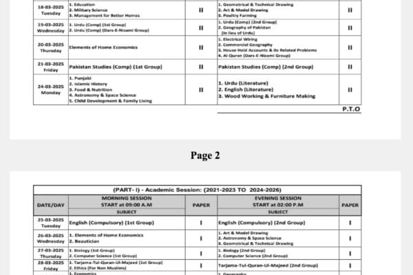 BISE Sargodha Matric Date Sheet 2025 1st Annual