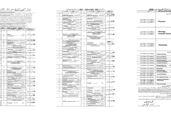 Lahore Board Matric Date sheet 2025 1st Annual