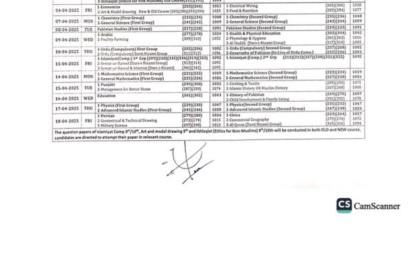 BISE Rawalpindi Matric Date Sheet 2025 1st Annual