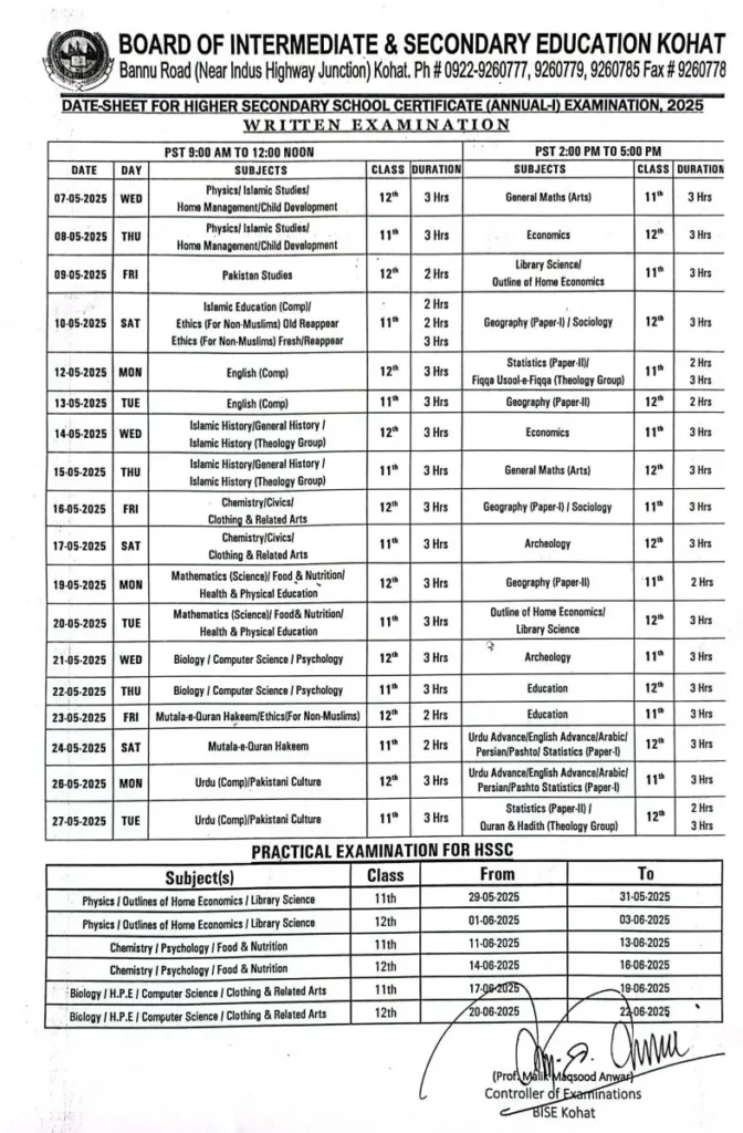 Kohat Board Inter Date sheet 2025 1st Annual 1 Kohat Board Inter Date sheet 2025 1st Annual