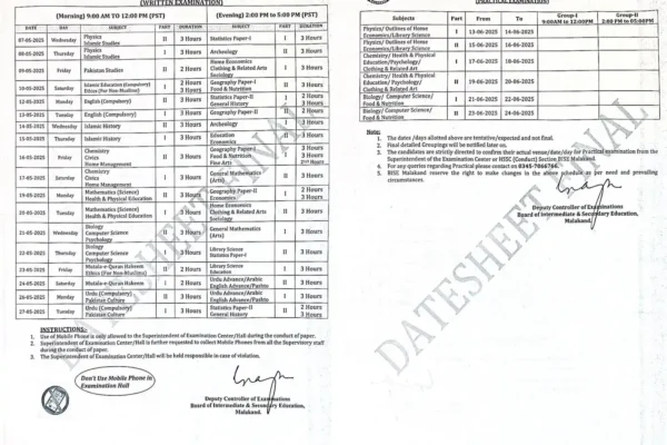 Malakand Board Inter Date sheet 2025 1st Annual