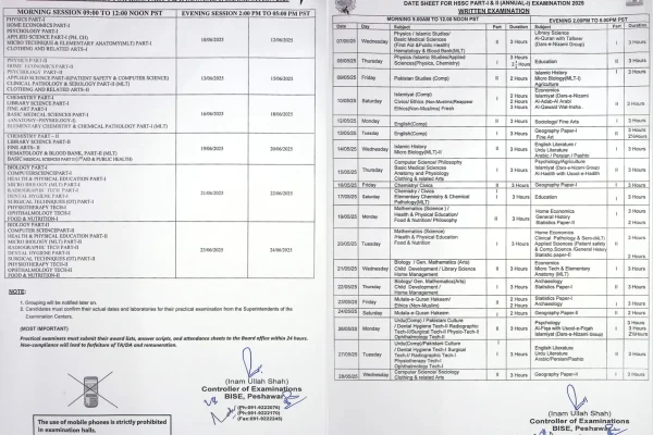 Peshawar Board Inter Date sheet 2025 1st Annual