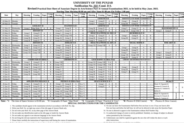 Revised Practical Date Sheet ADP-2 Exam 2025