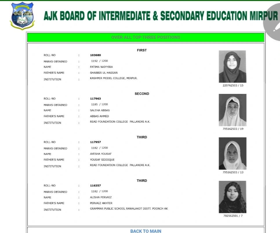 AJK Board 10th Class 2025 Position Holders 1 AJK Board 10th Class 2025 Position Holders