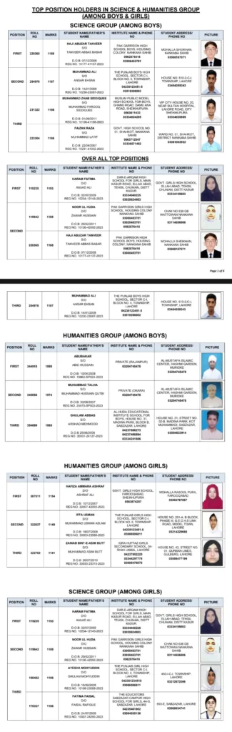 BISE Lahore Position Holders 10th Class 2025 1 BISE Lahore Position Holders 10th Class 2025