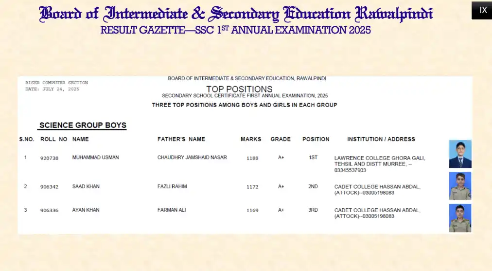 BISE Rawalpindi Position Holder 10th Class 2025 1 BISE Rawalpindi Position Holder 10th Class 2025