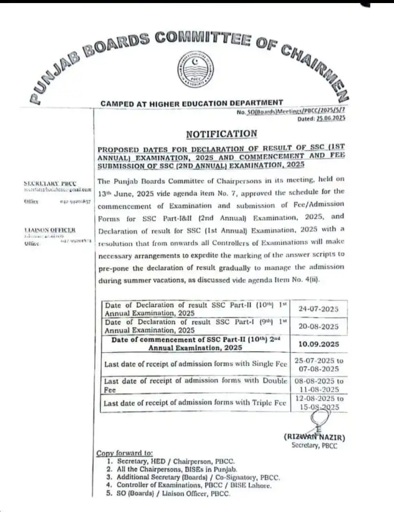 Punjab Boards to Announce 9th Class Results 2025 on August 20