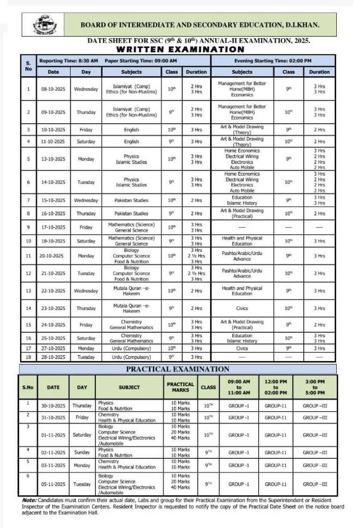 BISE DI Khan Matric Date Sheet 2025 2nd Annual