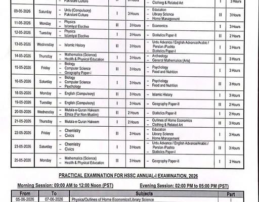 BISE Bannu HSSC Date Sheet 2026 (Inter Part 1 & 2)