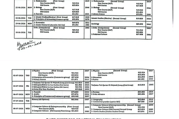 BISE Rawalpindi Inter Date Sheet 2026 for 11th & 12th Class Annual Exams