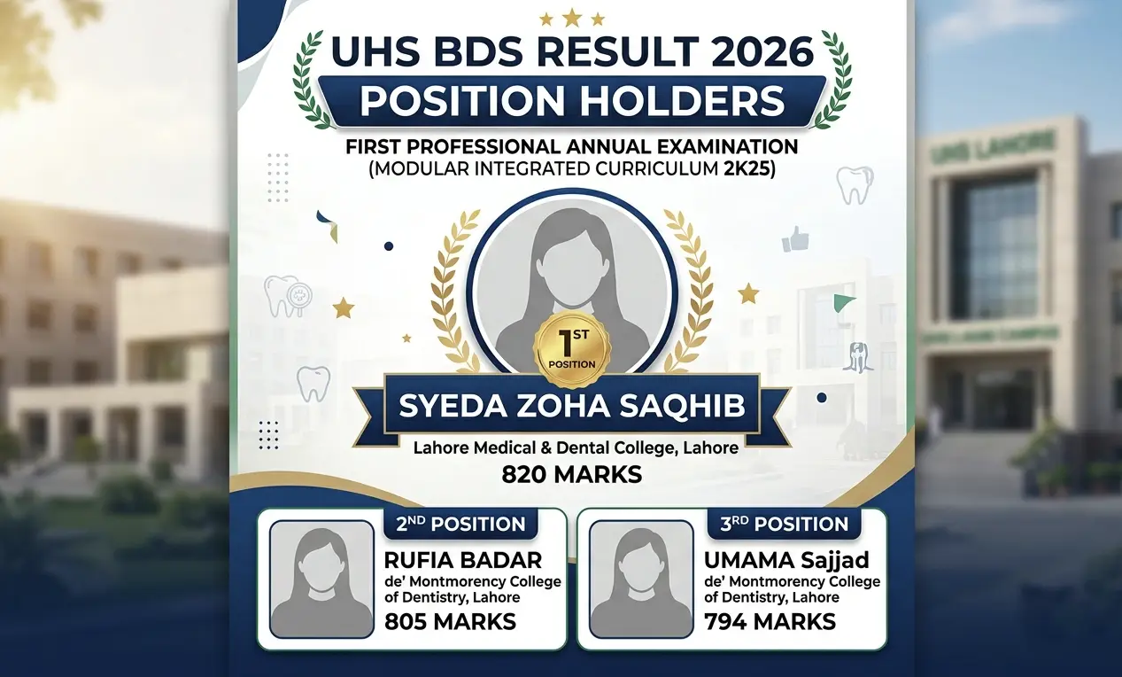 UHS BDS Result 2026 Position Holders List with Marks