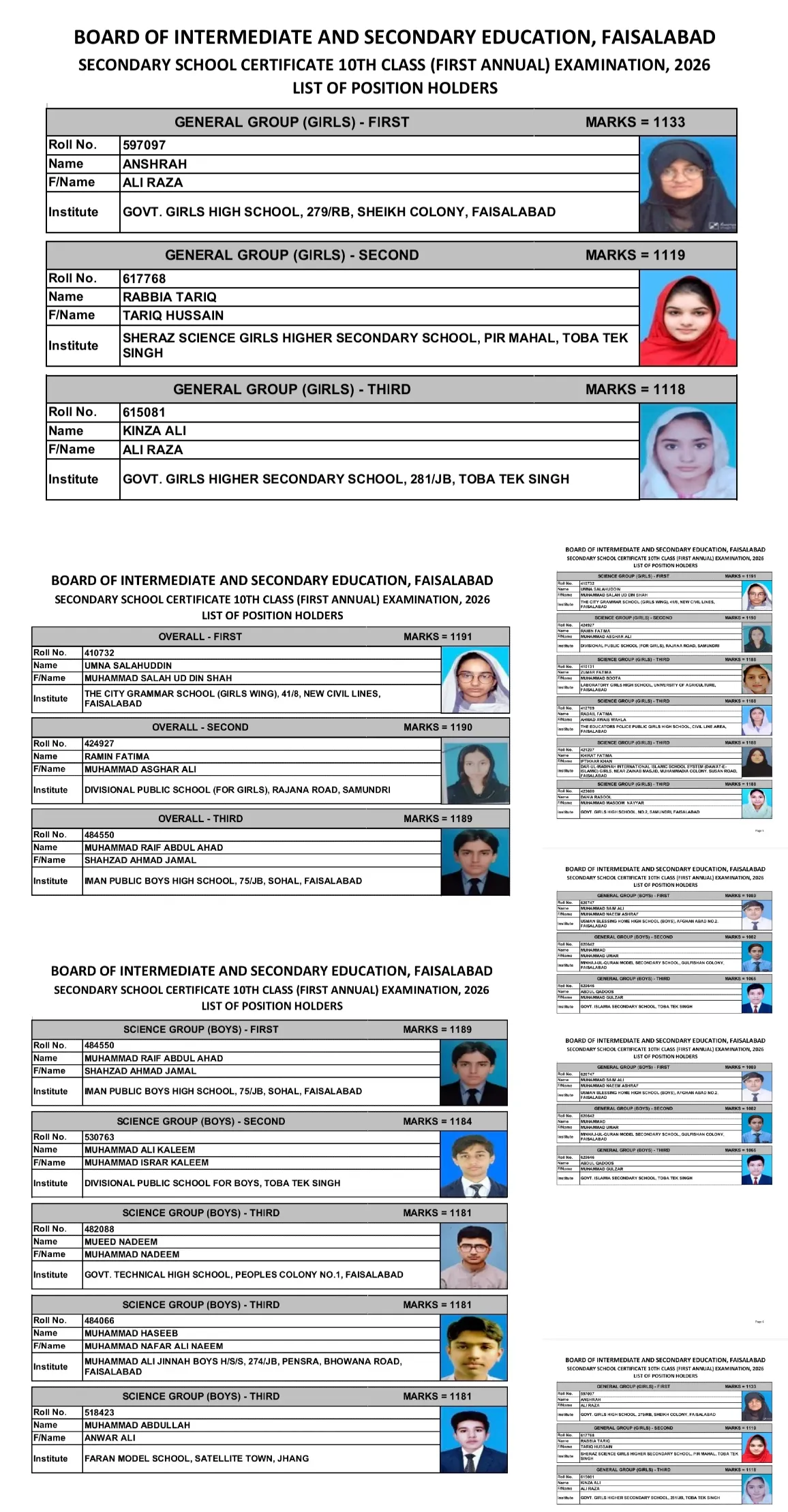 BISE Faisalabad 10th Class Position Holders 2026