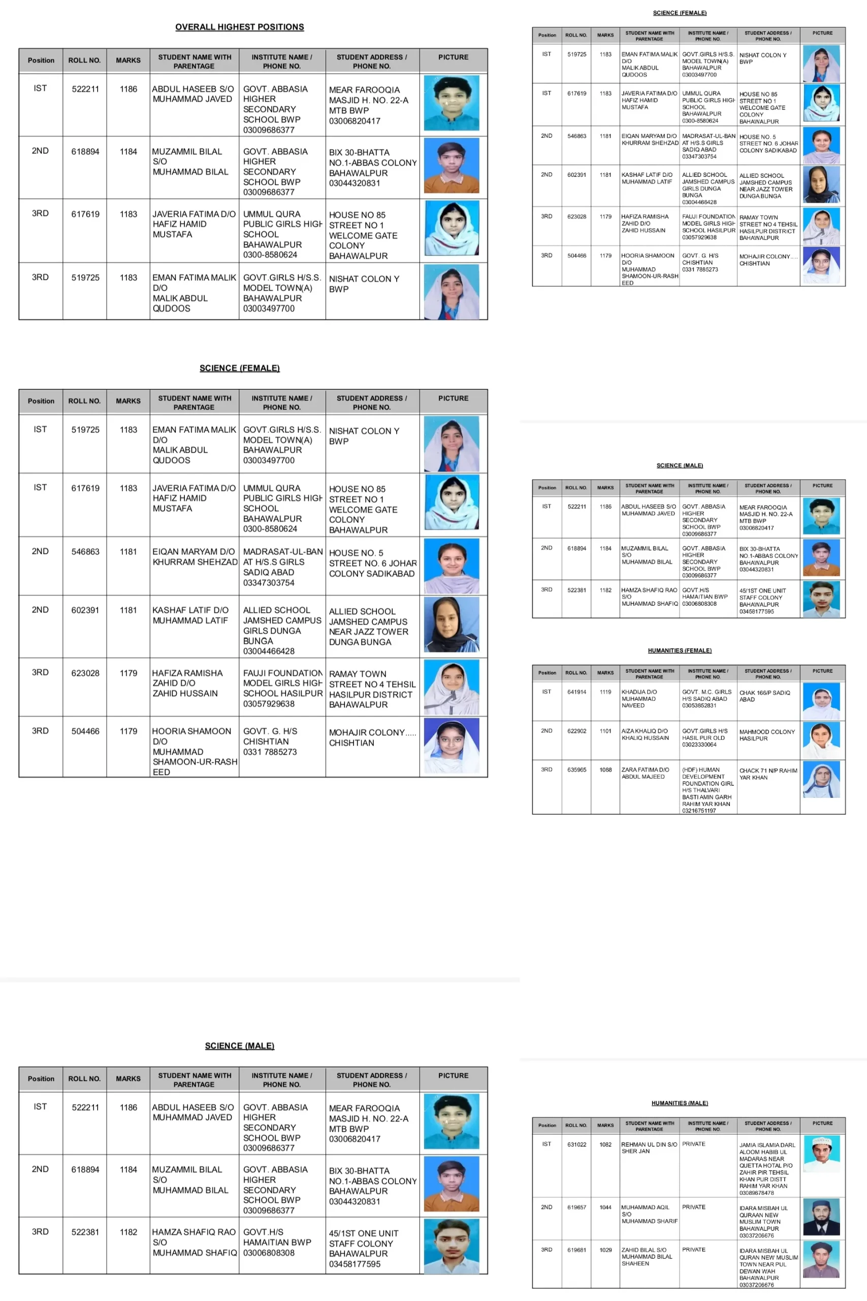 BISE Bahawalpur 10th Class Position Holders 2026 1 BISE Bahawalpur 10th Class Position Holders 2026
